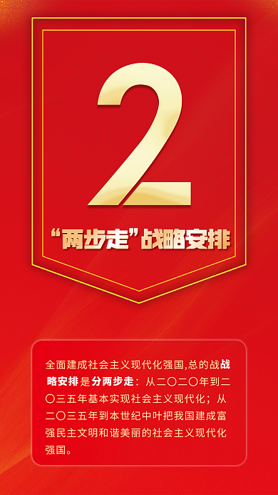 速读二十强国两步走系列海报