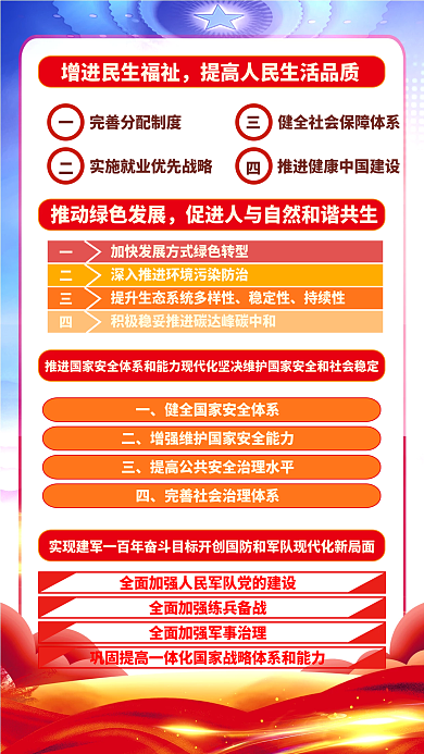 一图稳定性持续性党的二十大报告解读宣传党建海报