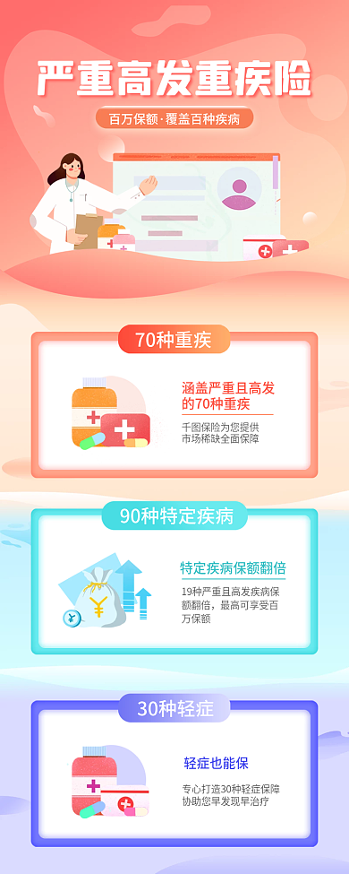 保险宣传百万保额70种重疾重疾险营销简约长图海报