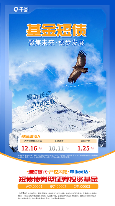 摄影图元素鹰击长空鱼翔浅底基金投资金融理财消费海报