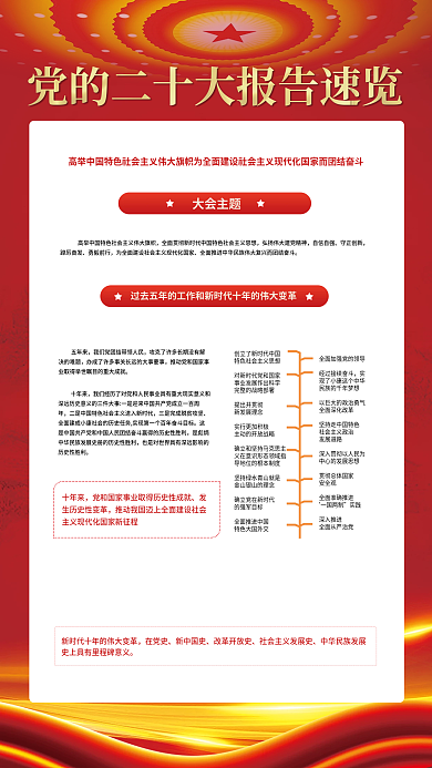 党建红色在党史新中国史大报告解读宣传系列海报