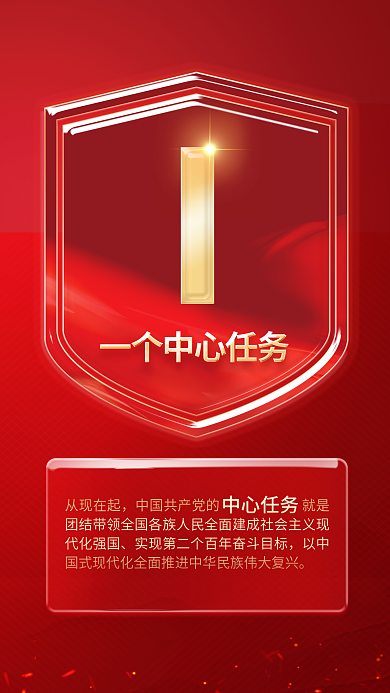 党建风从现在起中心任务十大速读二十大报告系列海报