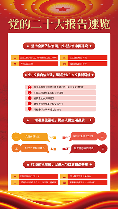 党建红色稳定性持续性大报告解读宣传系列海报