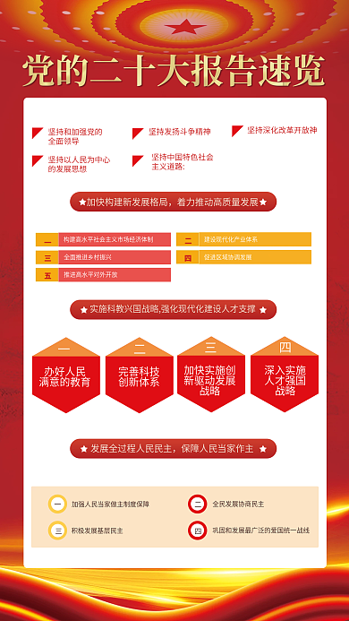 党建红色主义道路全面领导大报告解读宣传系列海报