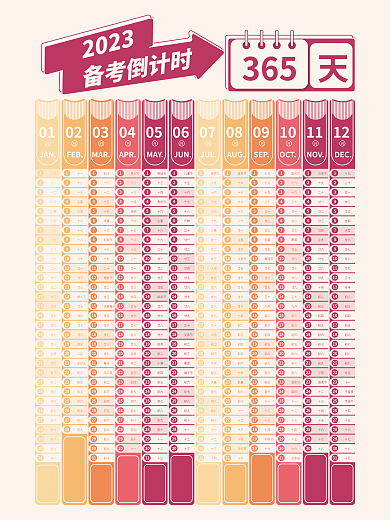 2023年备考备考倒计时2023海报广告