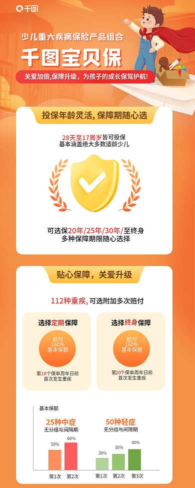 暖色调少儿贴心保障关爱升级险产品营销信息长图