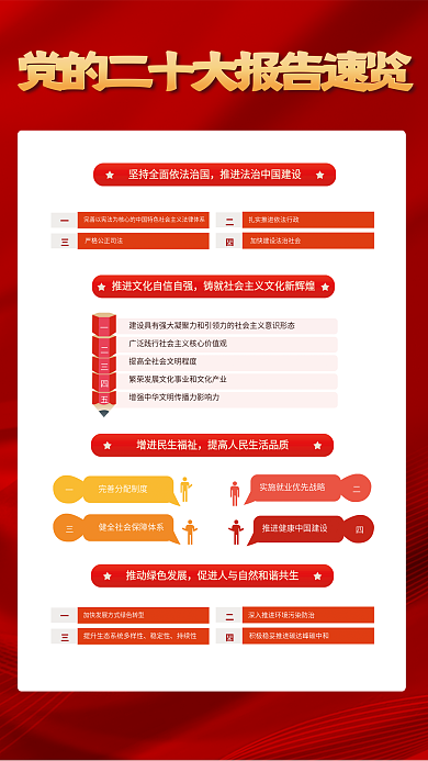 一图稳定性持续性党的二十大报告解读宣传党建海报