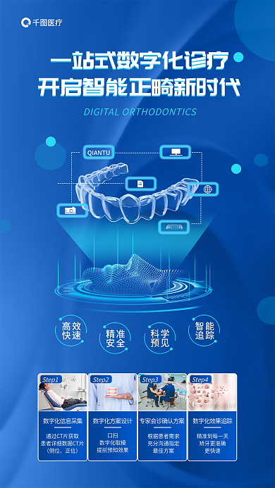简约蓝色医疗高效口腔医疗健康海报
