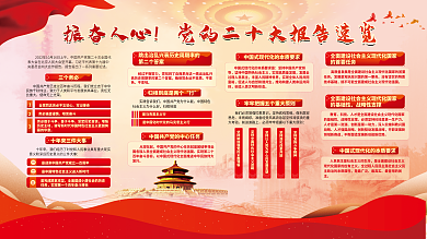 党的三个务必振奋人心二十大报告速览