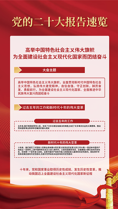 红金党建大会主题自信自强大报告解读宣传系列海报