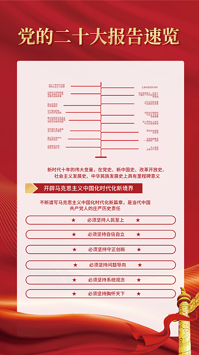 红金党建提出并贯彻新发展理念大报告解读宣传系列海报