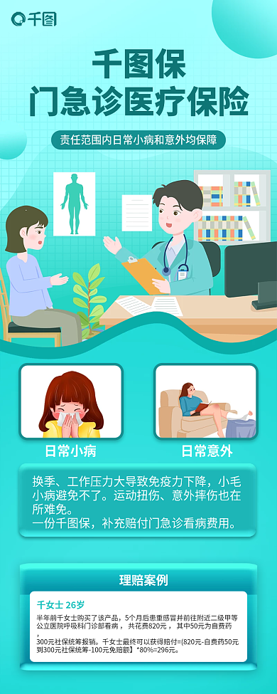 简约门诊日常小病日常意外宣传长图海报
