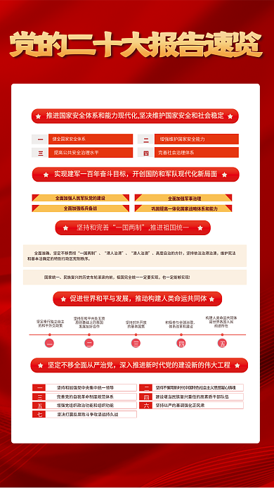 一图坚持和完善一国两制党的二十大报告解读宣传党建海报