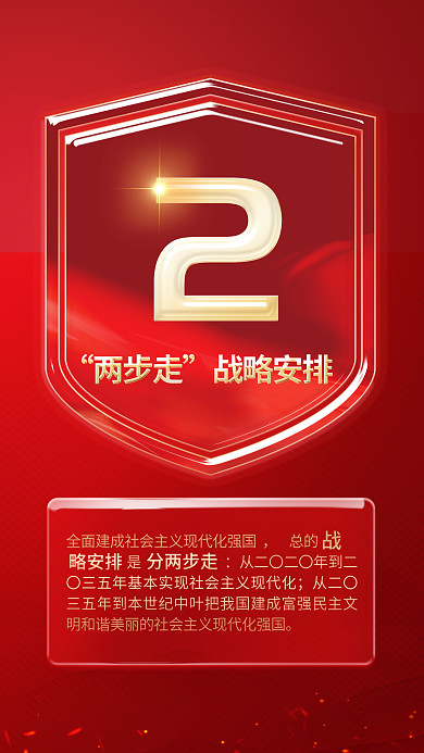 党建风总的分两步走十大速读二十大报告系列海报