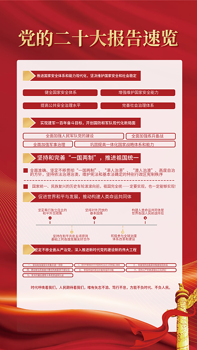红金党建全面准大报告解读宣传系列海报