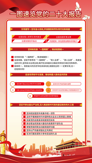 党的坚持和完善一国两制报告解读宣传速览系列海报展板