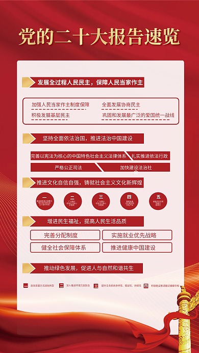 红金党建广泛践行价值观大报告解读宣传系列海报