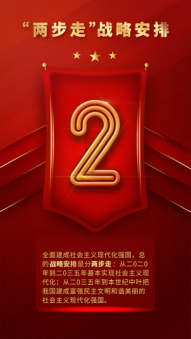 速读二十两步走系列海报