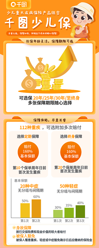 暖色调少儿少儿保关爱之选险保险产品营销信息长图