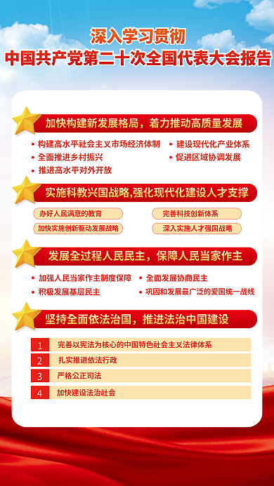 二十大宣传系列海报