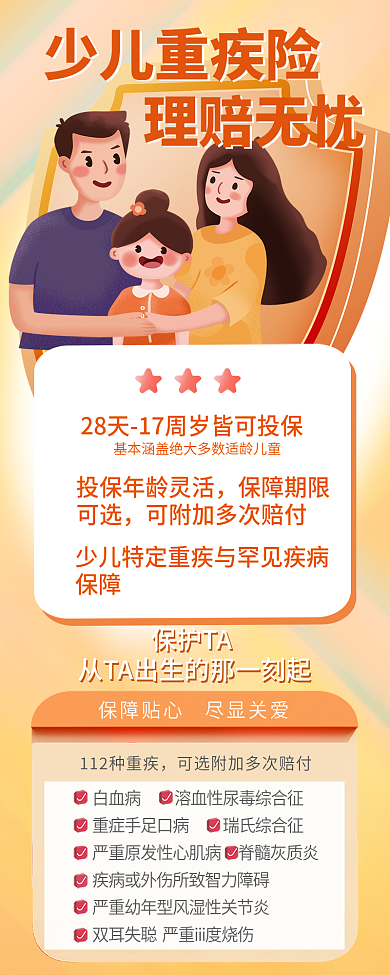 少儿重少儿重疾险理赔无忧理赔范围信息长图