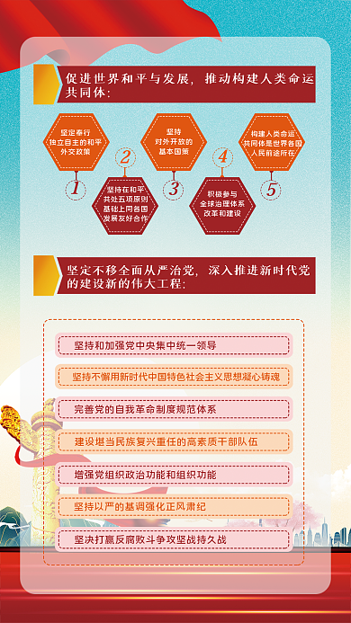 党建二十共同体坚定奉行解读报告学习展架海报