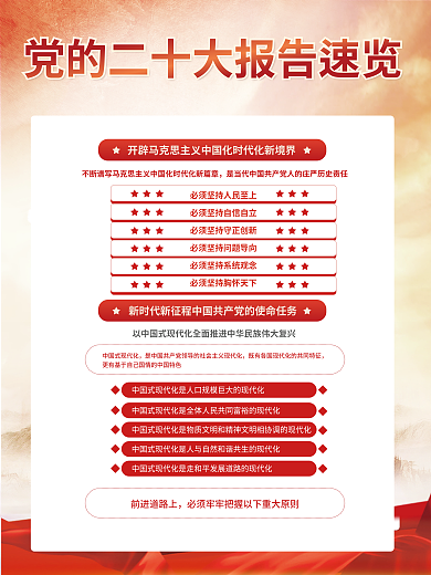建党二十前进道路上解读宣传系列海报