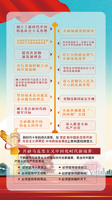 党建二十党史新中国史解读报告学习展架海报