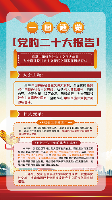 党建二十十年来高举解读报告学习展架海报