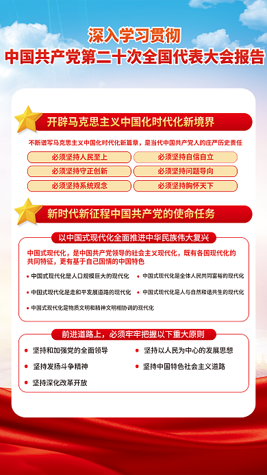 二十大前进道路上宣传系列海报