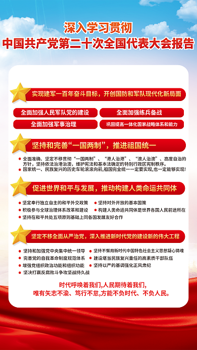 二十大全面准宣传系列海报