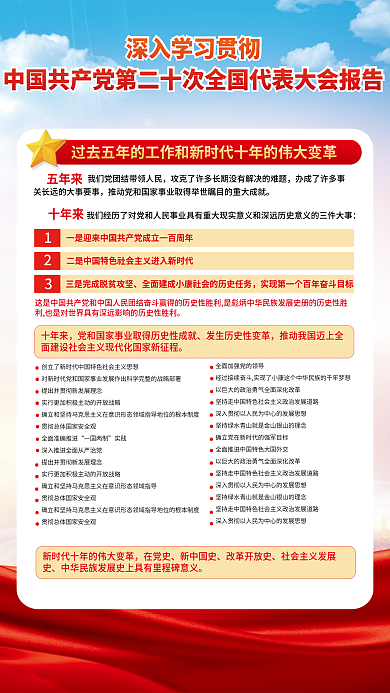 二十大五年来十年来宣传系列海报