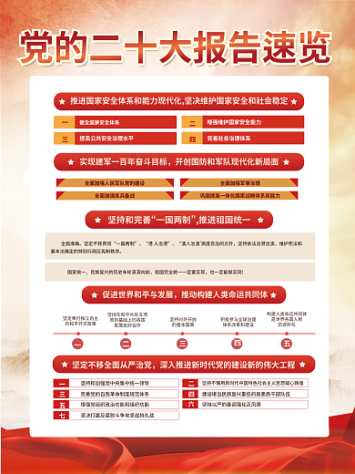 建党二十坚持和完善一国两制解读宣传系列海报