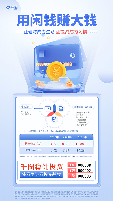闲钱投资组合收益业绩基准表格展示海报