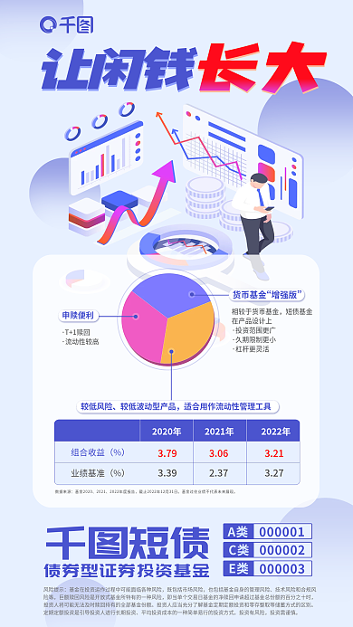 金融基金让闲钱特征收益表格展示海报