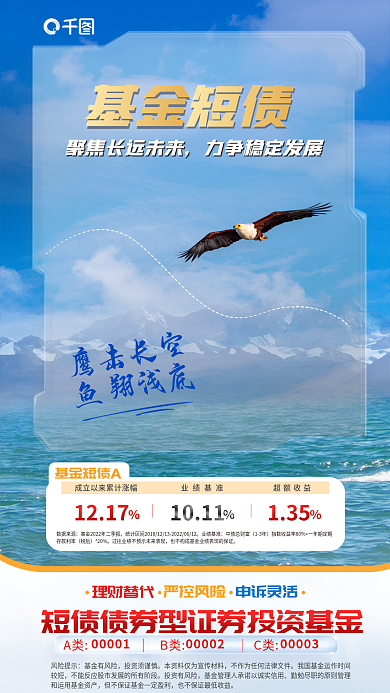 摄影图元素基金短债A业绩基准基金投资消费海报