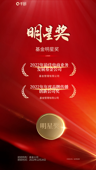 简约红色颁奖机构基金公司获奖海报