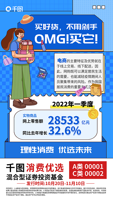 案例消费网上零售额亿元基金营销海报