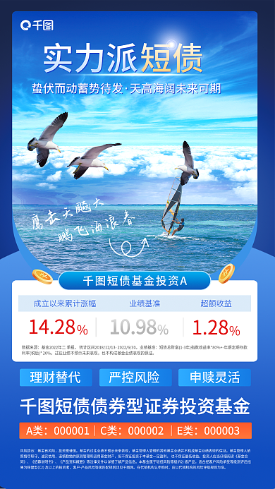 摄影图元素14281098基金投资消费海报