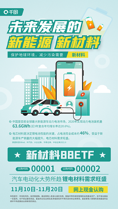 新材料etf现金认购营销宣传插画风海报