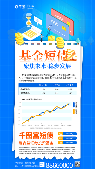 简约图表投资需谨慎诚实信用基金营销海报