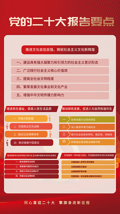 红色大气稳定性持续性报告解读宣传系列海报
