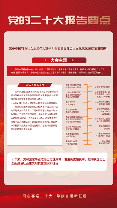红色大气十年来大会主题报告解读宣传系列海报