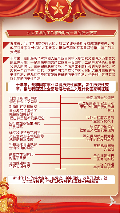 二十大五年来十年来宣传红色党政系列海报