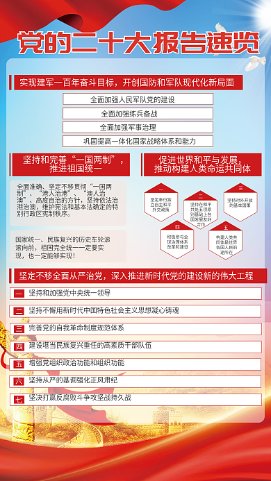 二十大坚持和完善一国两制宣传系列海报