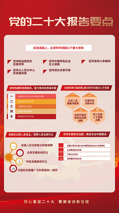 红色大气前进道路上全面领导报告解读宣传系列海报