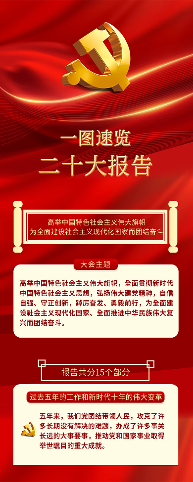 二十大自信自强守正创新信息长图