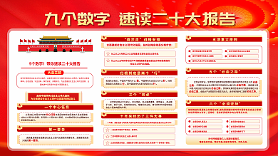 九个字9个数字牢记使命大报告