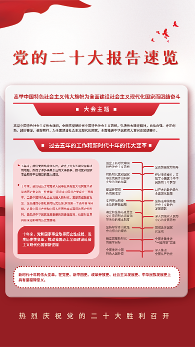 二十大大会主题自信自强宣传系列海报