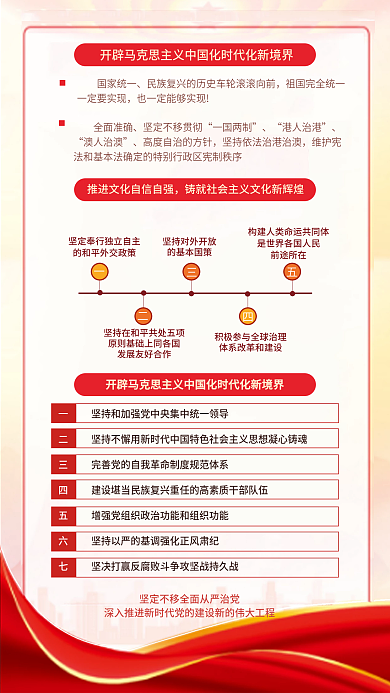一图的基本国策前途所在党的二十大报告解读宣传党建海报